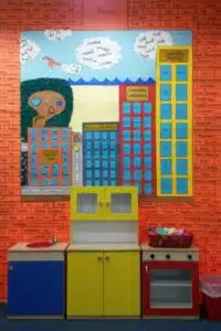 Parts of Speech Word Wall
